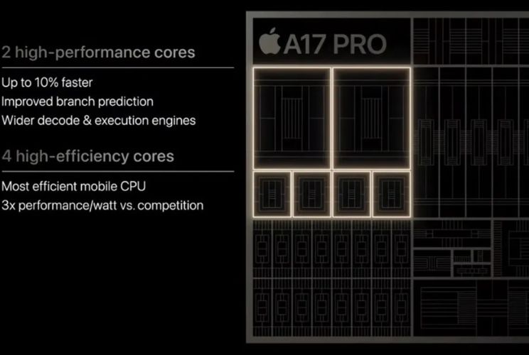 כמה מהיר האייפון 15 פרו? תוצאות Geekbench נחשפו
